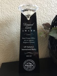LIV Sotheby’s International Realty’s Castle Pines office earns top honors at the South Metro Denver REALTOR® ‘Diamond Circle’ Awards