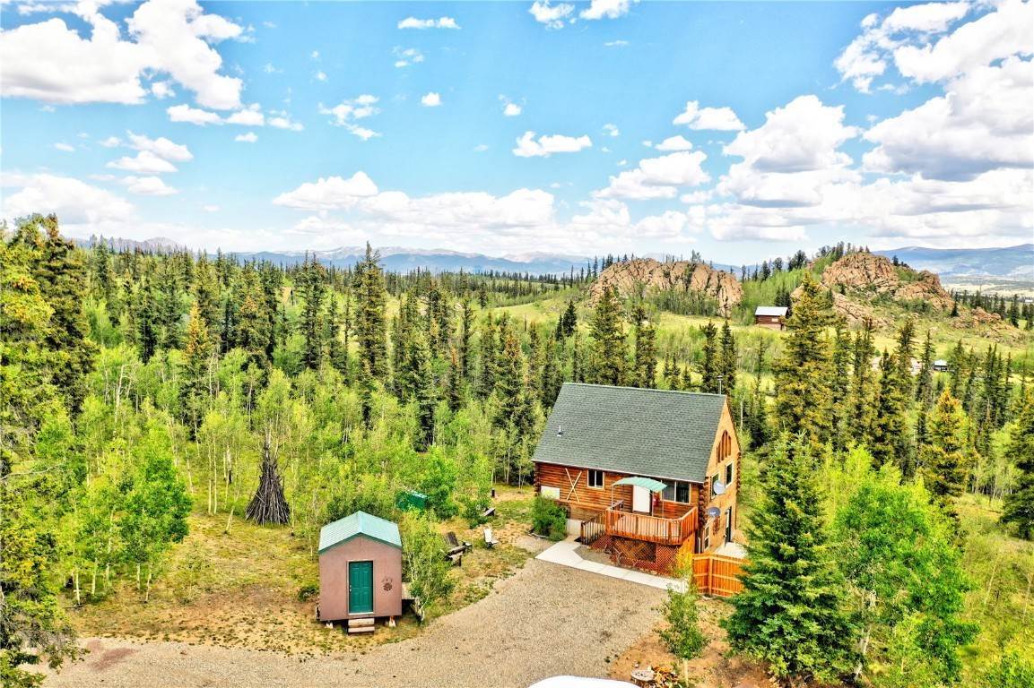 Single Family Homes for Active at 844 Teton Trail Como, Colorado 80432 United States