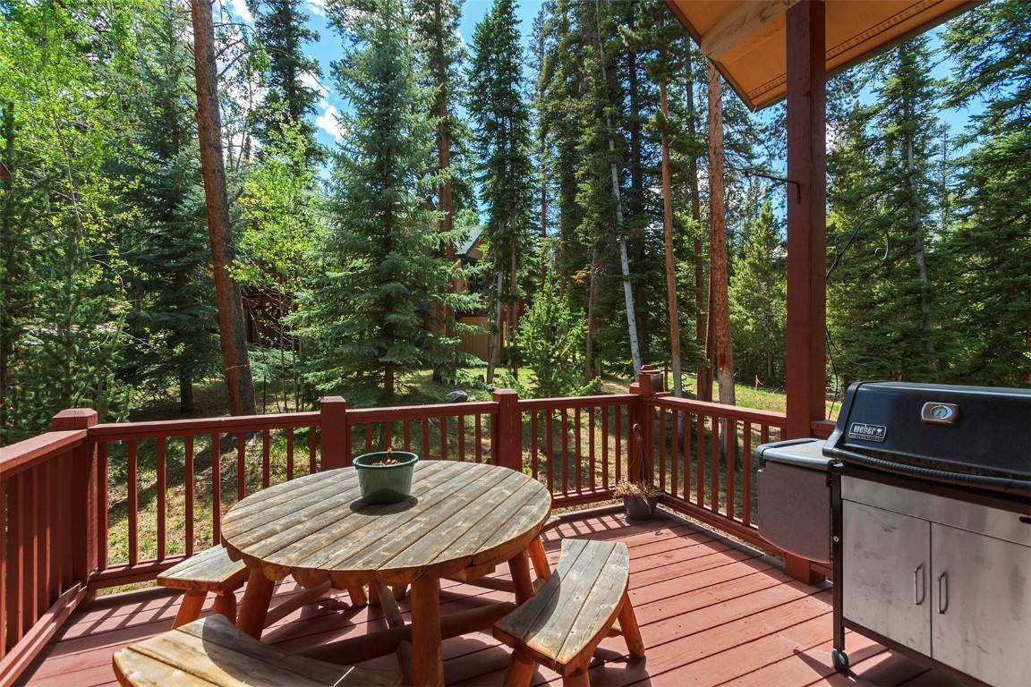 2. Townhouse for Active at 1552 Settlers Drive Breckenridge, Colorado 80424 United States