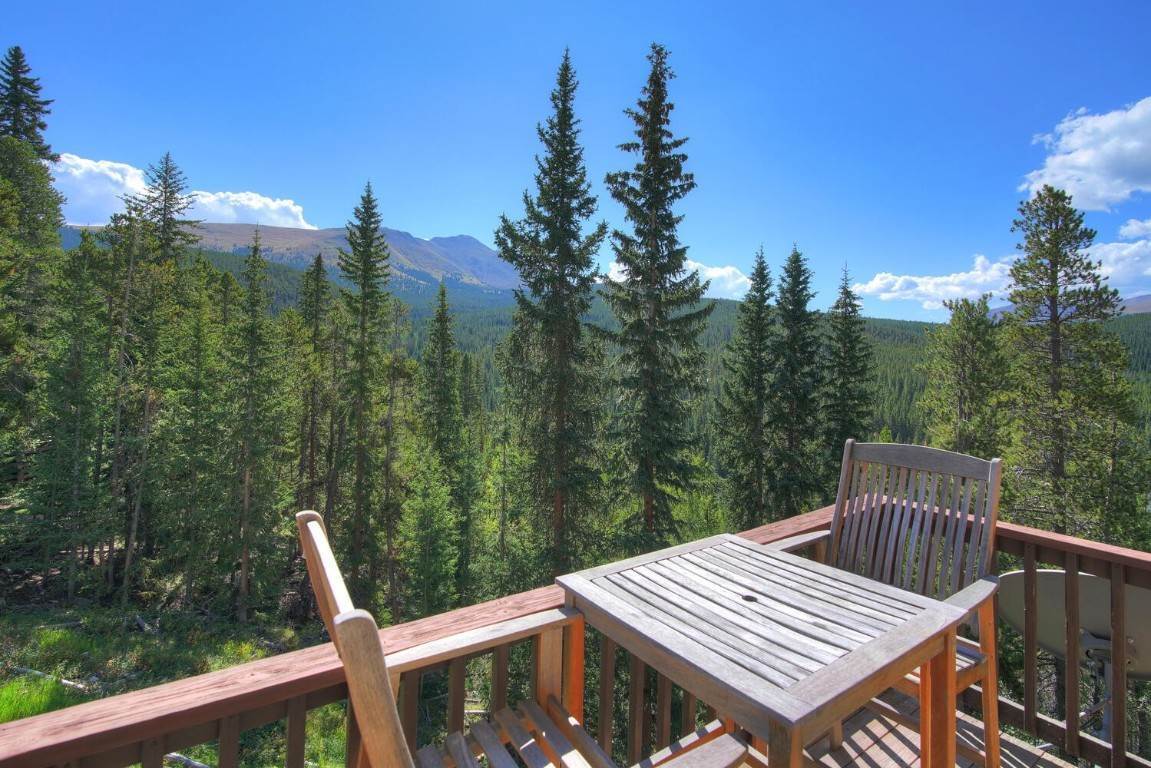 12. Single Family Homes for Active at 92 Club House Road Breckenridge, Colorado 80424 United States