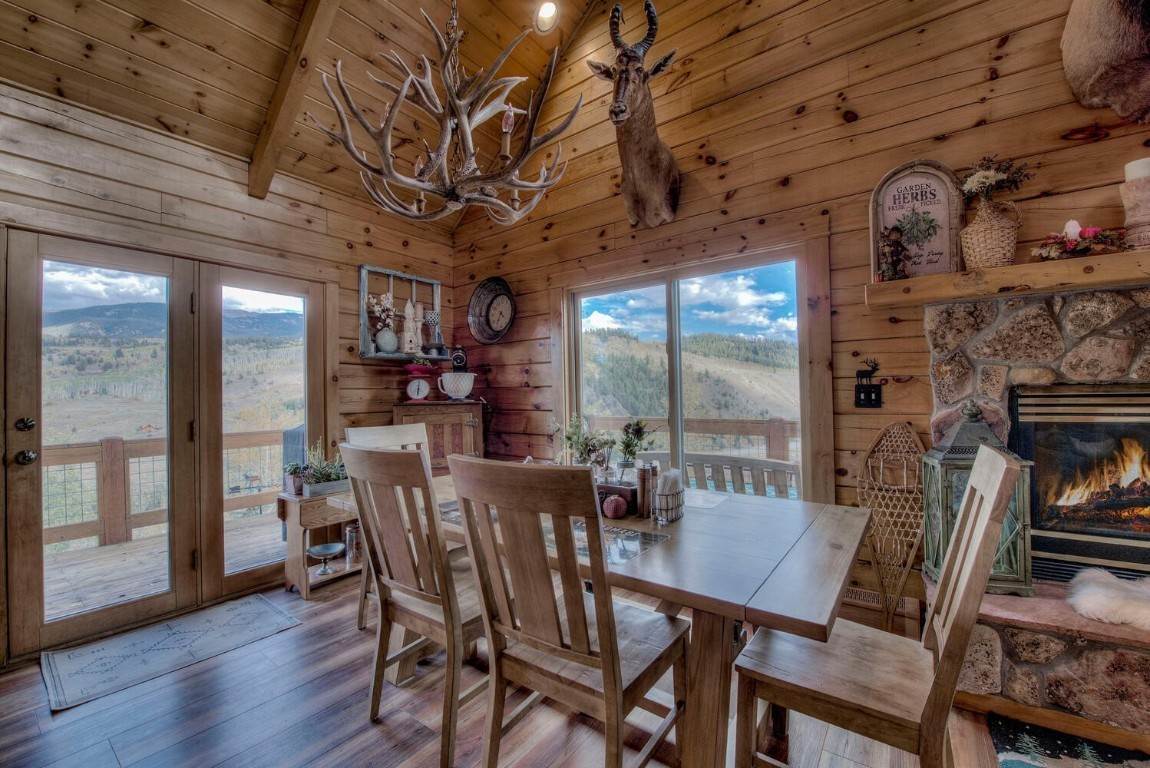 13. Single Family Homes for Active at 496 Blue Ridge Road Silverthorne, Colorado 80498 United States