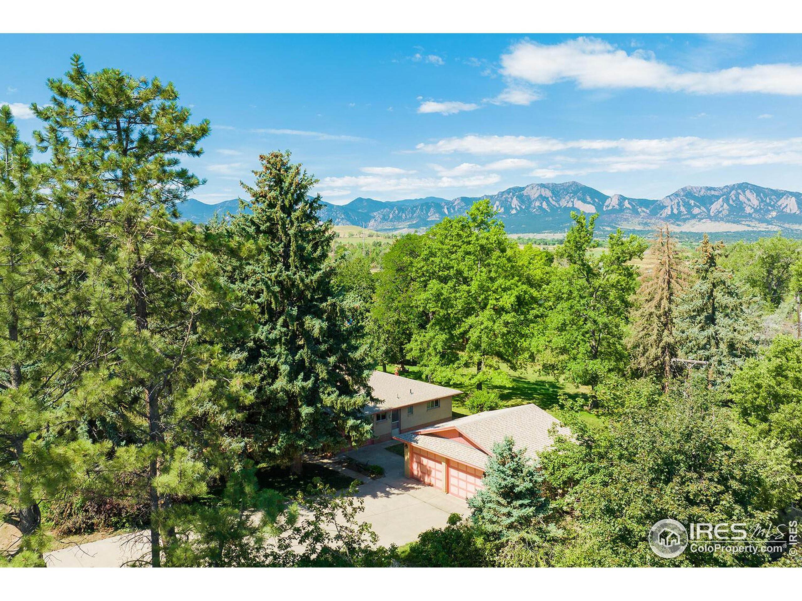1. Single Family Homes for Active at 821 Spring Drive Boulder, Colorado 80303 United States